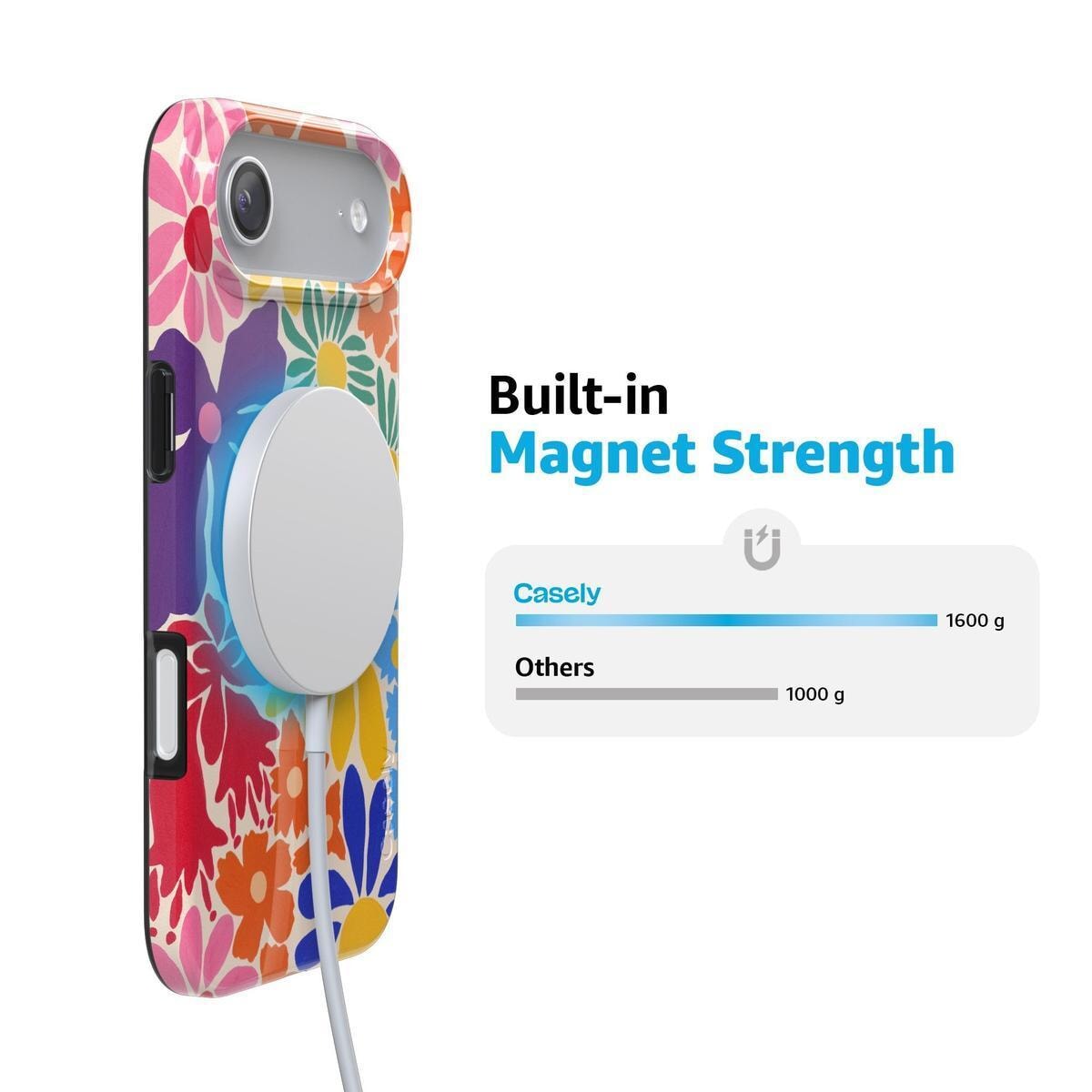Flower Patch | Multi-Color Floral Case iPhone Case get.casely