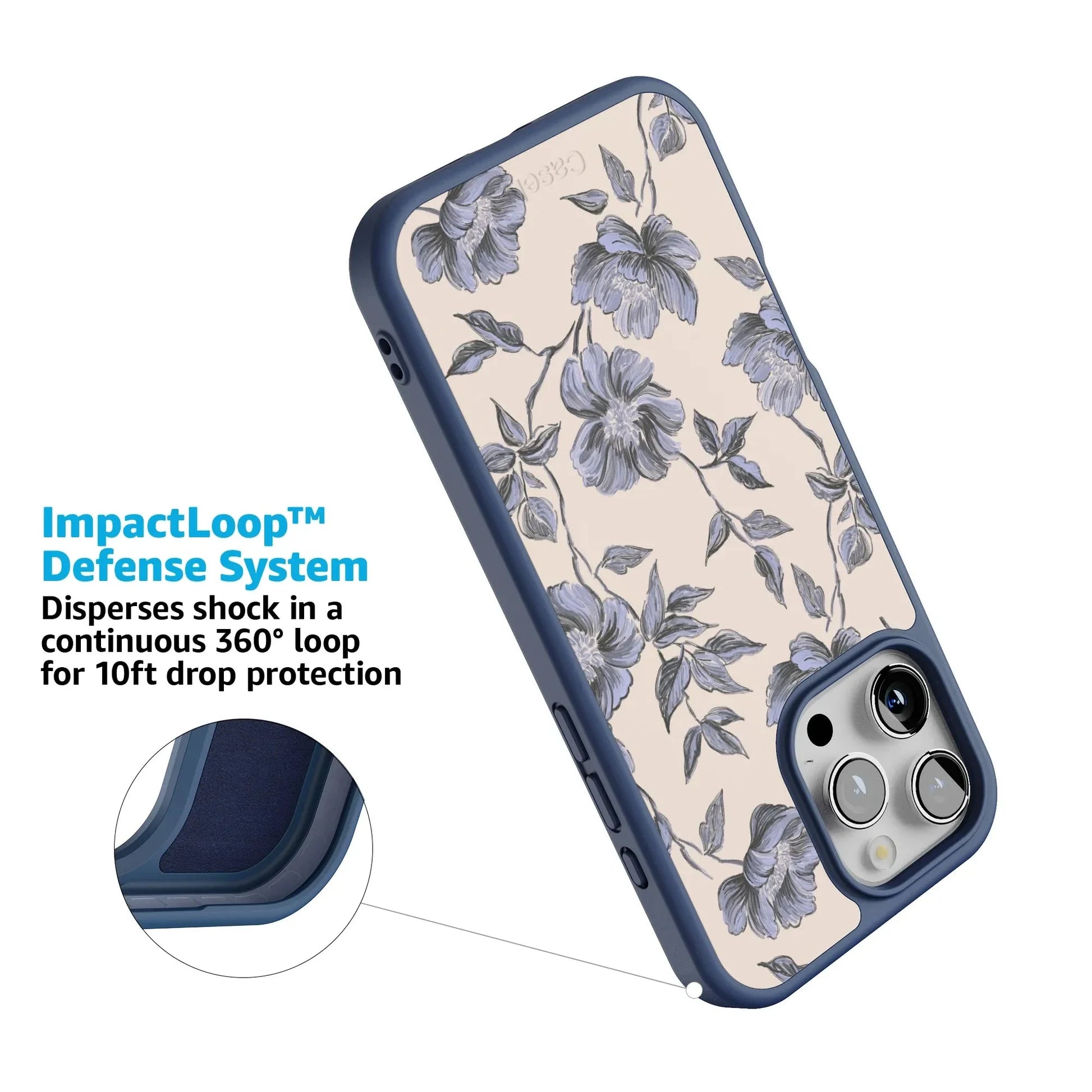 Ink & Iris | Vintage Floral Case iPhone Case get.casely