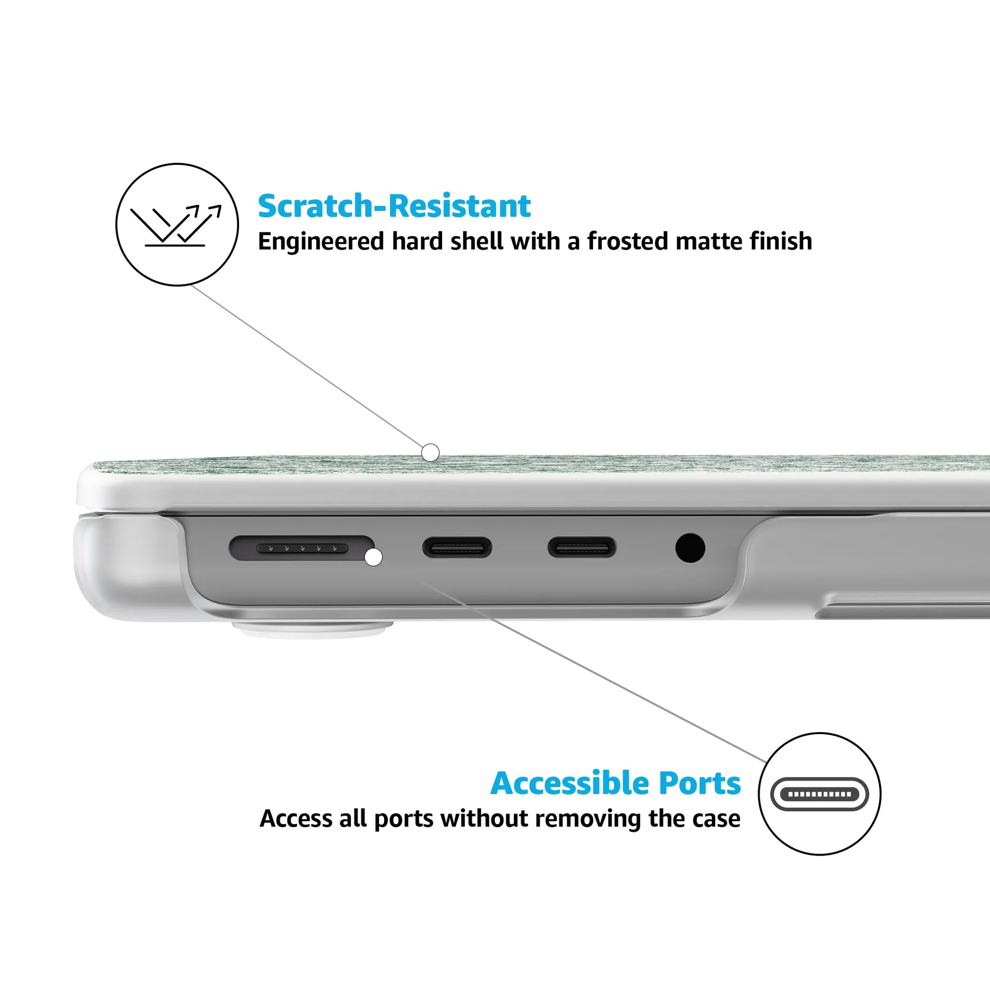 Sage Garden | Green Floral Laptop Shell