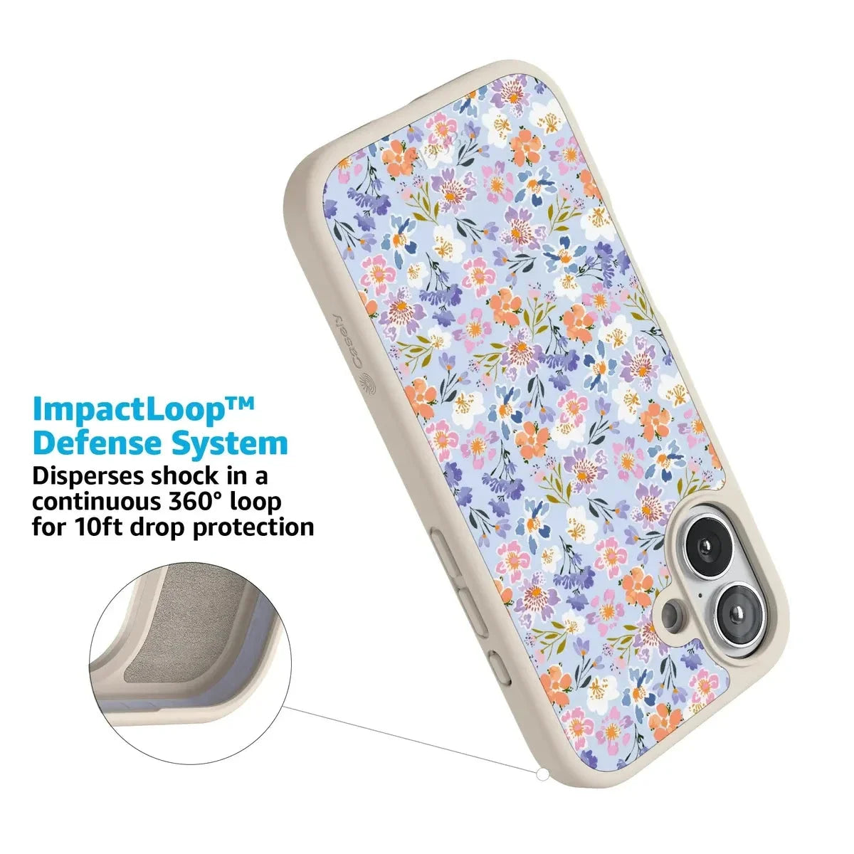 Poppy Meadows | Pastel Floral Case iPhone Case get.casely